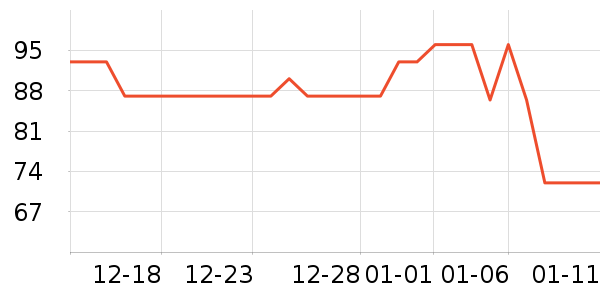 ���巽����ʳ��ʷ�۸�