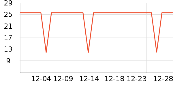 ���ݾƼ������ʷ�۸�