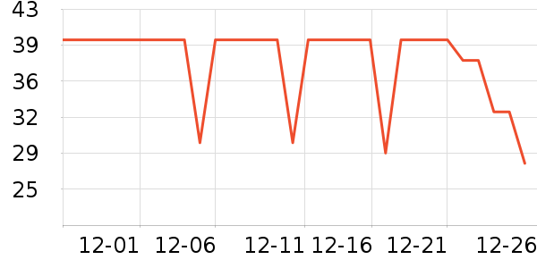 ����������ˮ����ʷ�۸�