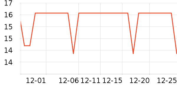 ������˴�����Ʒ��ʷ�۸�