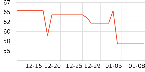 Ӥѿ��ʪ��ʷ�۸�