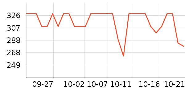 �沿������ʷ�۸�