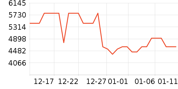 ��ɨ�ػ�������ʷ�۸�