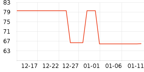 ��֮Դ������Ʒ��ʷ�۸�