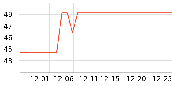 ��������˯��/�Ҿӷ���װ��ʷ�۸�