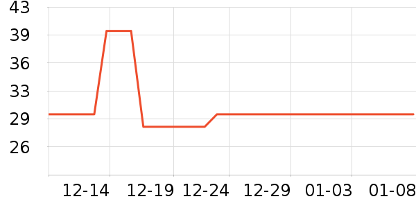 Ī����������ʷ�۸�