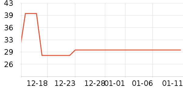 Ī����������ʷ�۸�