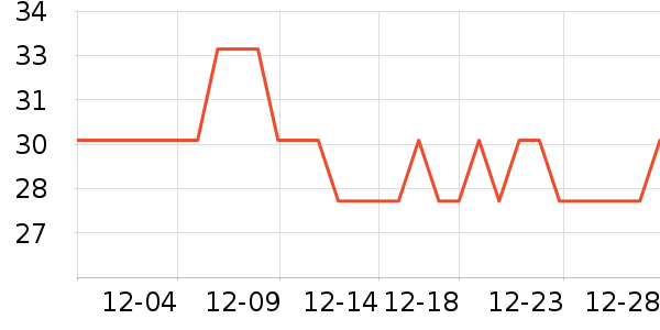 ��Ωŵ����������ʷ�۸�