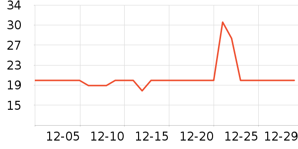 ����������̲�Ʒ��ʷ�۸�