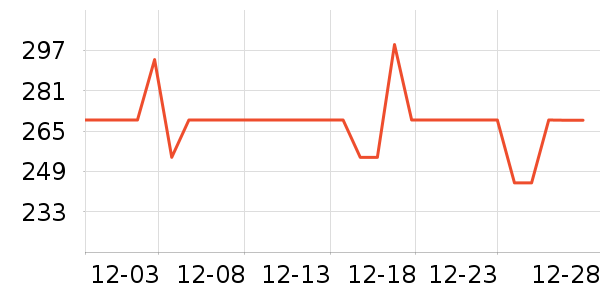 ŷ����ͷ��ʷ�۸�