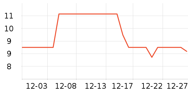 EDOһ���Բ;���ʷ�۸�