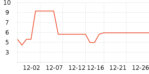 ����Ʒ�������/ϴ������ʷ�۸�