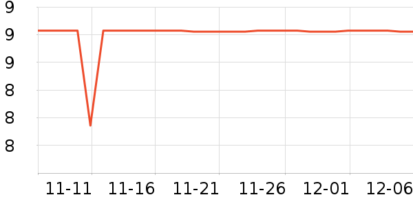 ����Ʒ�������/ϴ������ʷ�۸�