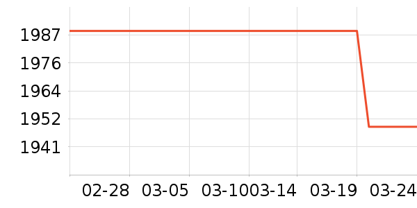 ���´������ʷ�۸�