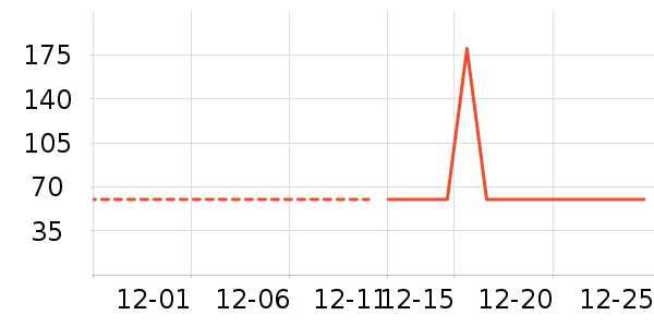 Ƥ�������п���ʷ�۸�