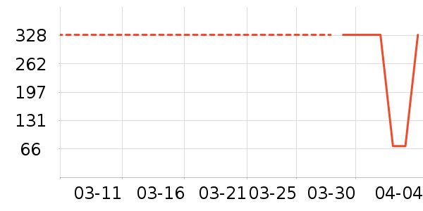 ŷ�����˶�Ь��ʷ�۸�