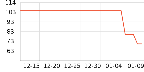 ����ݮ��ݮ��ʷ�۸�