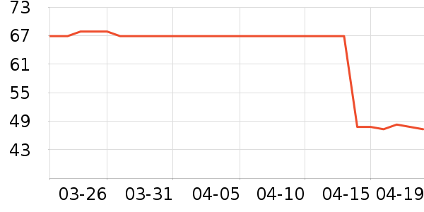 ��ޢ��������ʷ�۸�