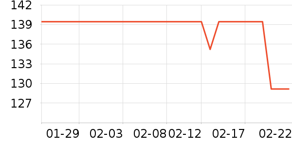 ��Ȼ�����˶����������ʷ�۸�