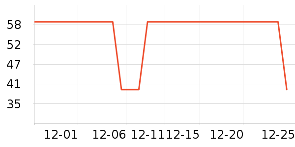 �ʼ���˱��±���ʷ�۸�