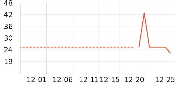 �����������ʳ��ʷ�۸�