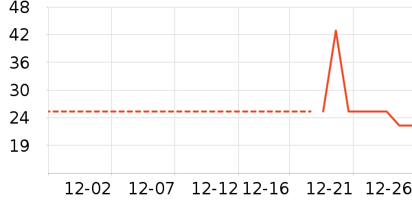 �����������ʳ��ʷ�۸�