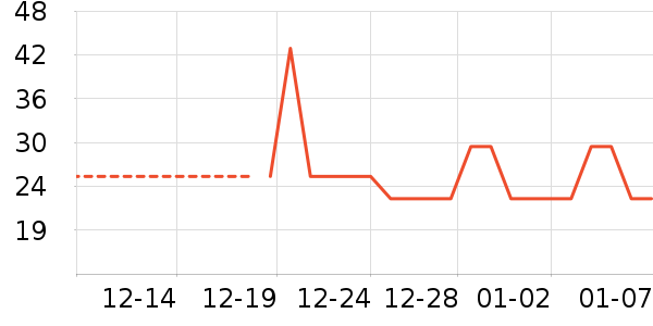 �����������ʳ��ʷ�۸�