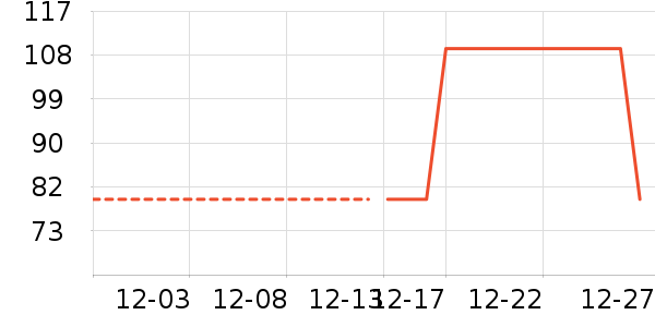 ��������ģ����ʷ�۸�