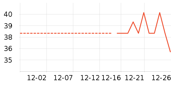 ͨ�����Ѿ���ʷ�۸�