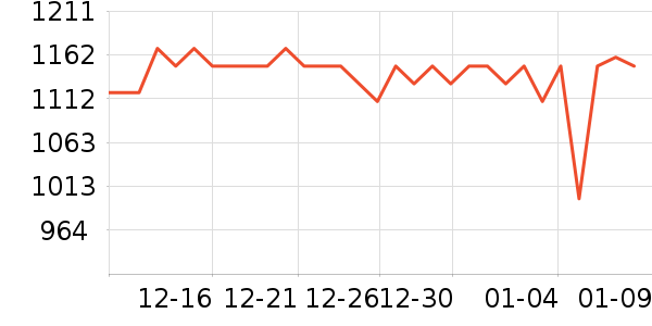 ��Ħ��ԡ������ʷ�۸�