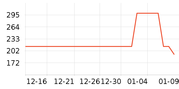 Ů����ƾ�/��������ʷ�۸�