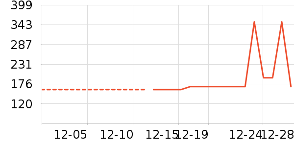 �����˶�Ь��ʷ�۸�