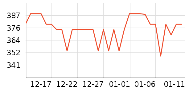 ˷ï��ͥ������ʷ�۸�