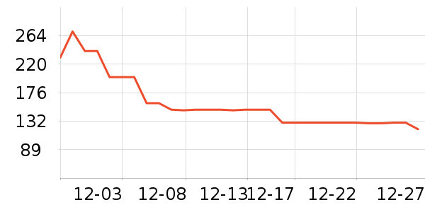 ������������/ӣ����ʷ�۸�