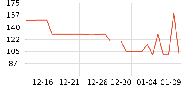 ������������/ӣ����ʷ�۸�