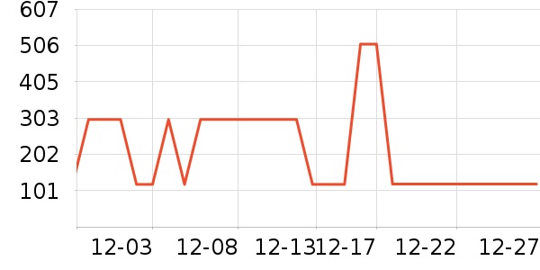 ������ʷ�۸�