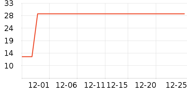 ӥ�Ʋ�����ȡ����ʷ�۸�