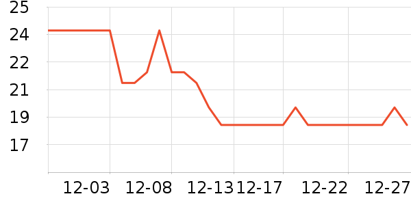 ��������������ʷ�۸�