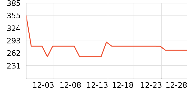 �ղ�������;����ʷ�۸�