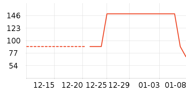 ���´�׿�/�������ʷ�۸�