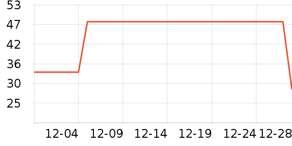 ����/��/̨��ʷ�۸�