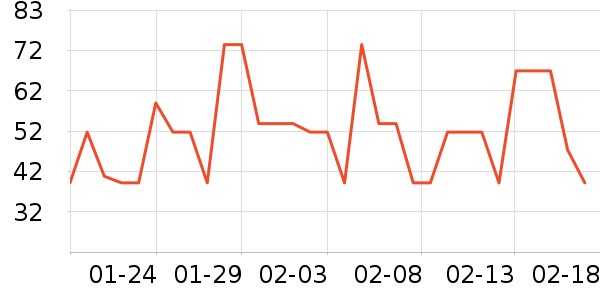 ���ʼ�����ʷ�۸�