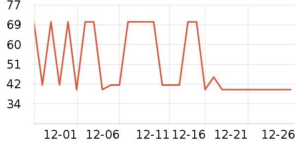 ���ʼ�����ʷ�۸�