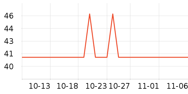 ־�ߵ綯��ˢ��ʷ�۸�