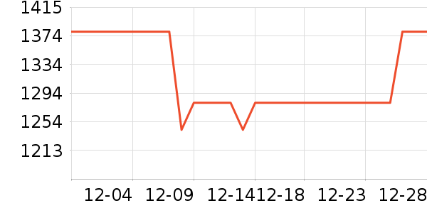 ���������ֱ���ʷ�۸�