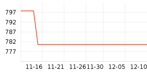 E���Ŵ��Ŵ���ʷ�۸�