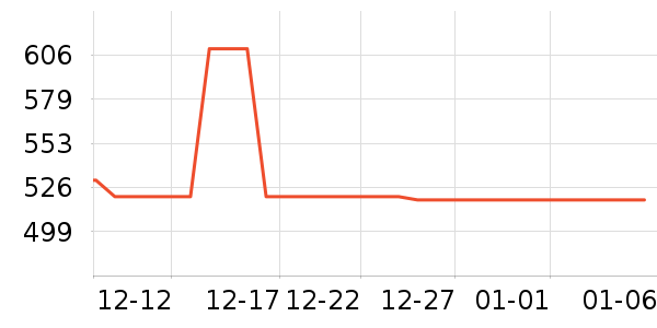 �������ֱ���ʷ�۸�