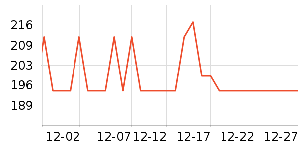 ������Ӥ���̷���ʷ�۸�