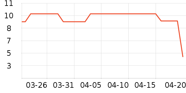 �����Ѹ��/������ʷ�۸�