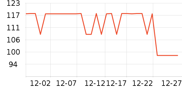 �����˶�����/��ͷ����ʷ�۸�